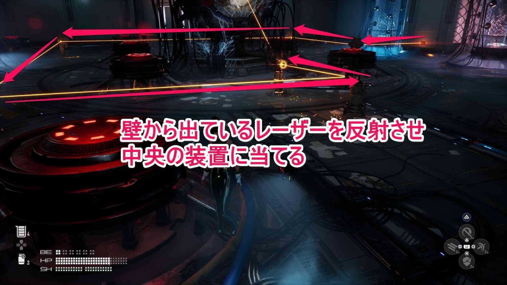 レーザーを中央に当てる画像