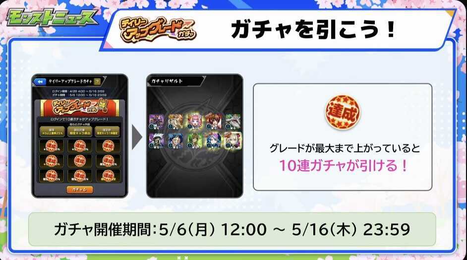 デイリーアップグレードガチャ