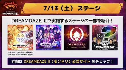 モンドリ ステージ情報