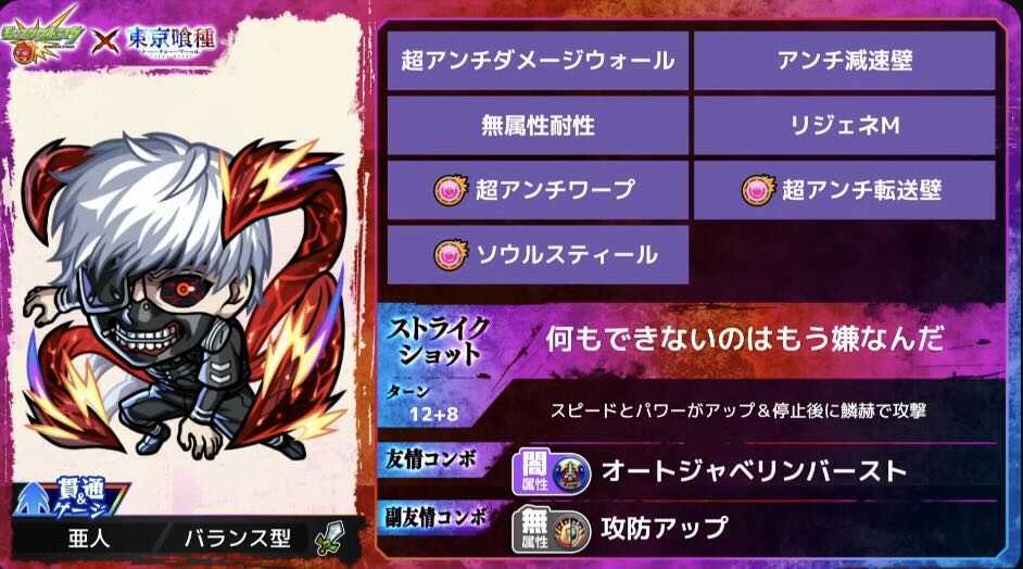 金木研 ステータス