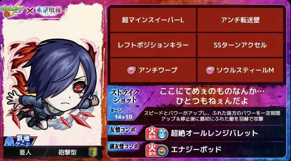 霧嶋董香 ステータス