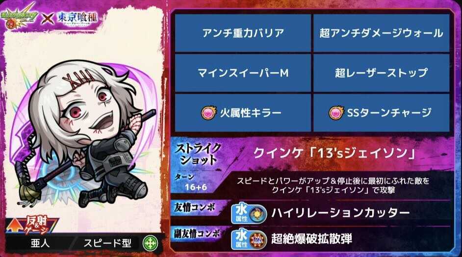 鈴屋什造 ステータス