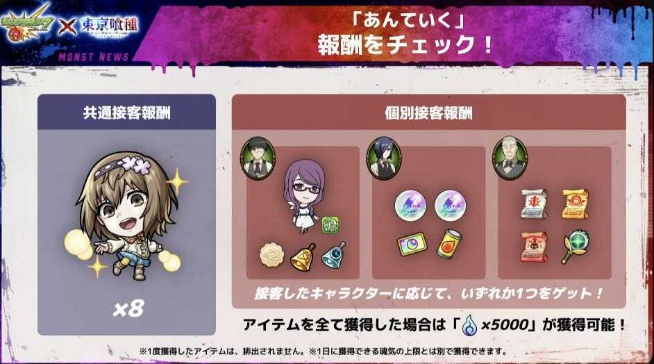 あんていくミッション報酬