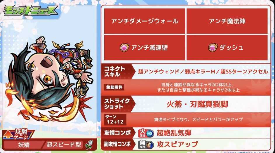 ゼフォン ステータス