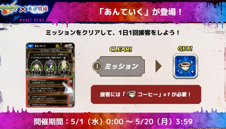 東京グールコラボミッションのあんていく