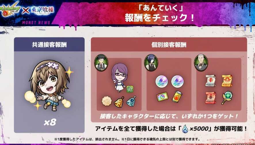 あんていくの報酬