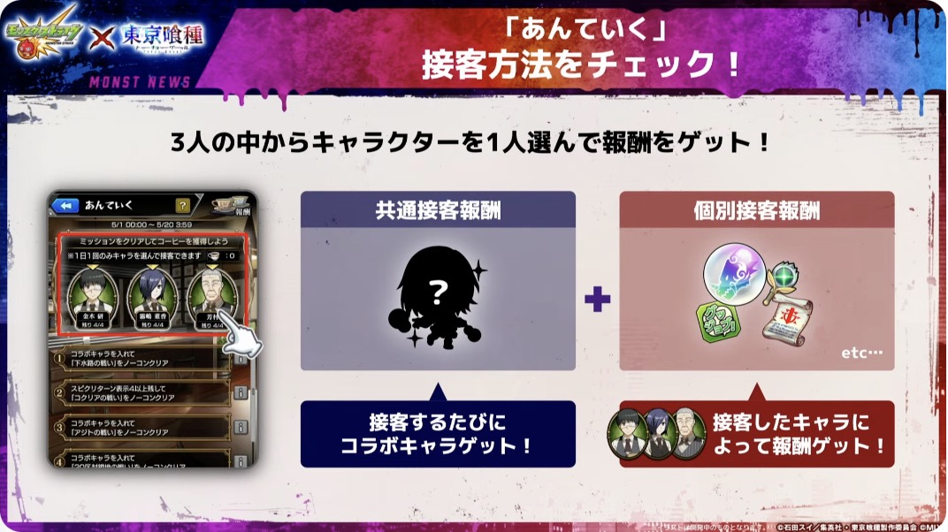 キャラを選んで接客報酬