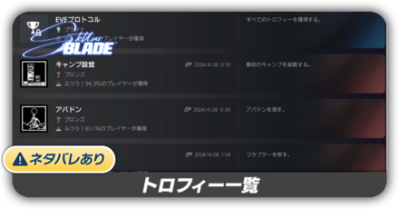 トロフィー一覧