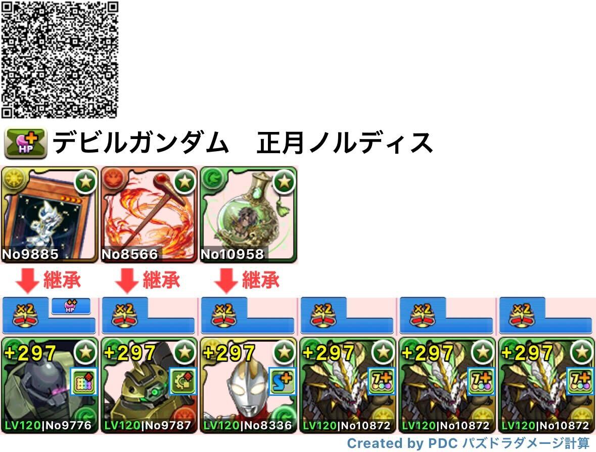 正月ノルディスループ