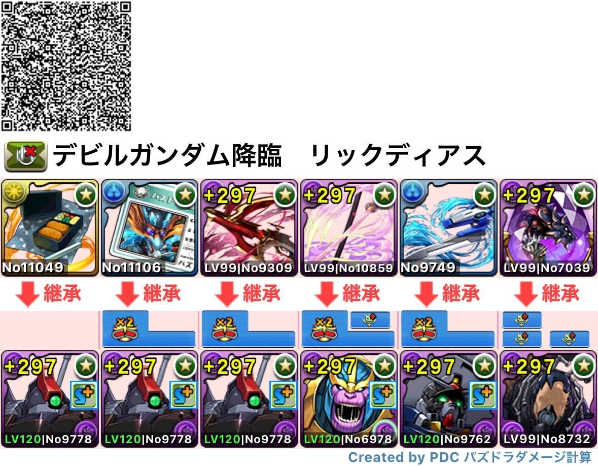 リックディアスループ