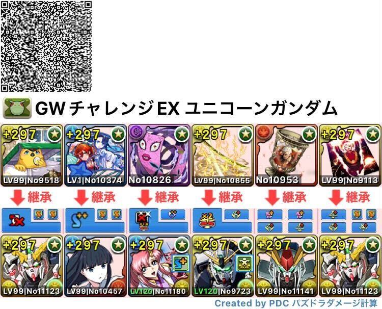 ユニコーンガンダム