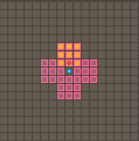 破守のカルマ《夢幻》の範囲