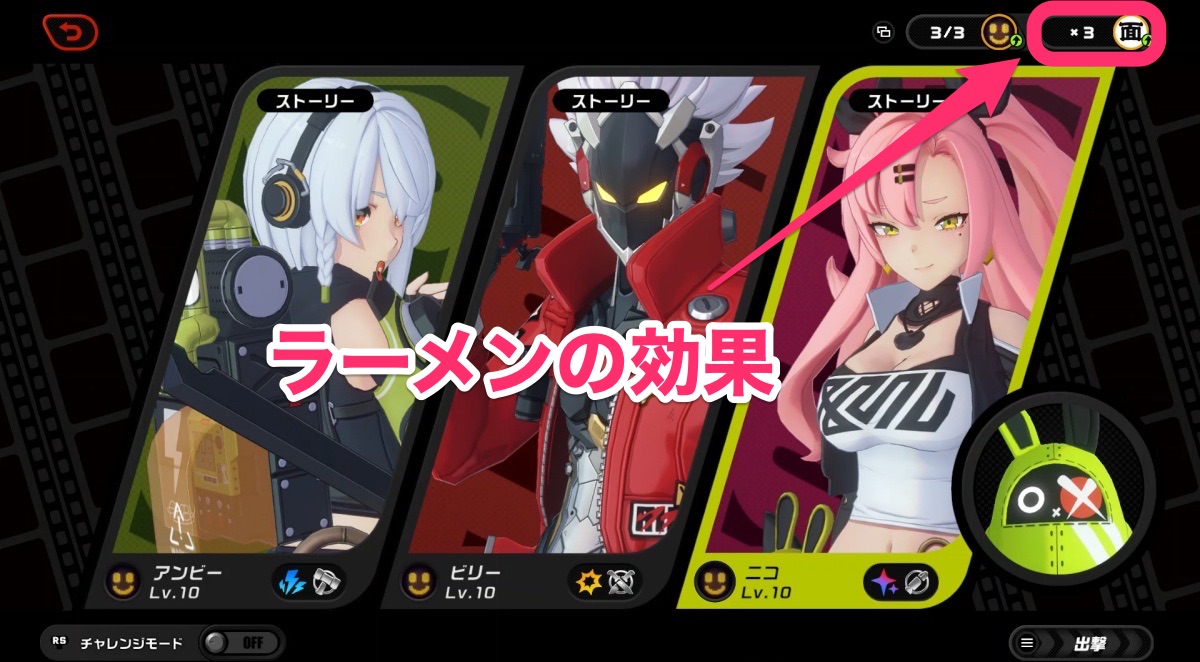 ラーメンの効果