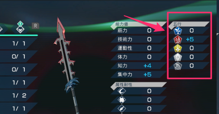 五行が上がる装備