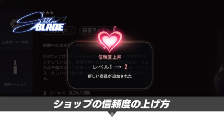 信頼度の上げ方