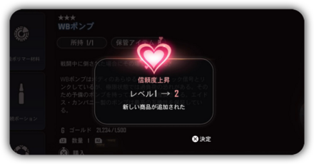 信頼度の上げ方