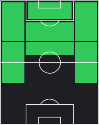 TPエドゥアルド・サルビオ(05/02)の画像