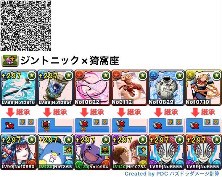 ジントニック×猗窩座