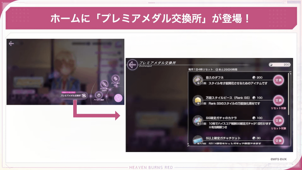 プレミアメダル交換所