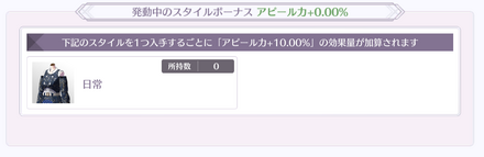 スタイルボーナス