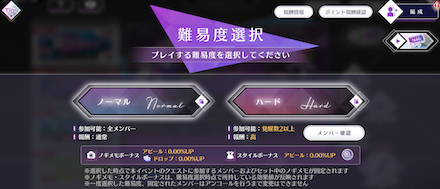 難易度と参加条件について