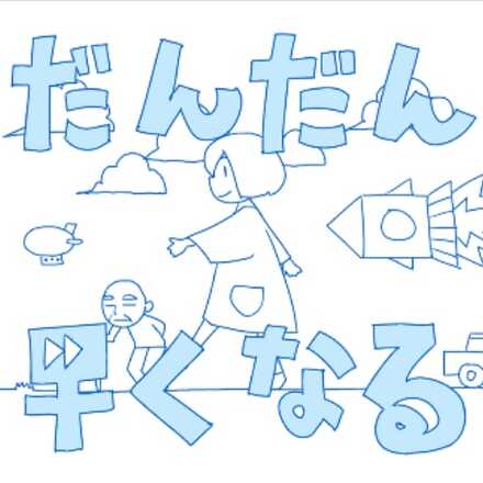 だんだん早くなる画像