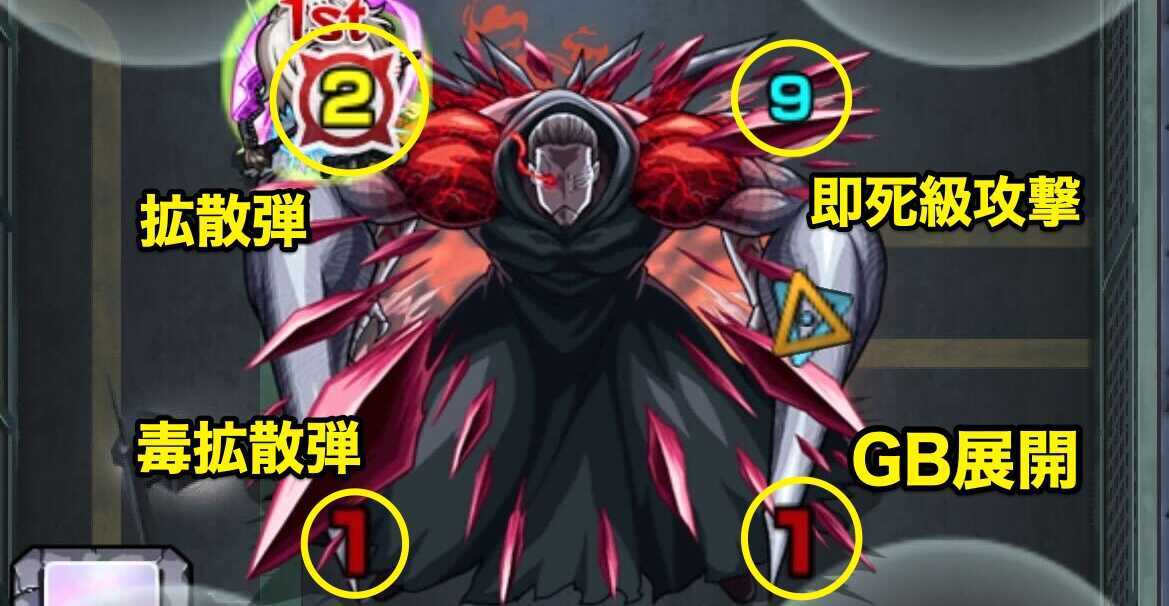 梟 攻撃パターン