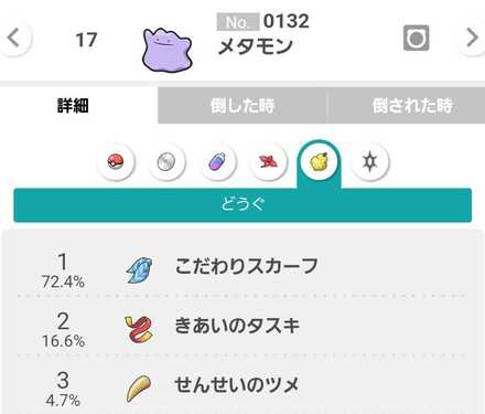 メタモンのアイテム使用率